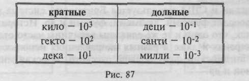 Некоторые свойства промежутков времени - student2.ru