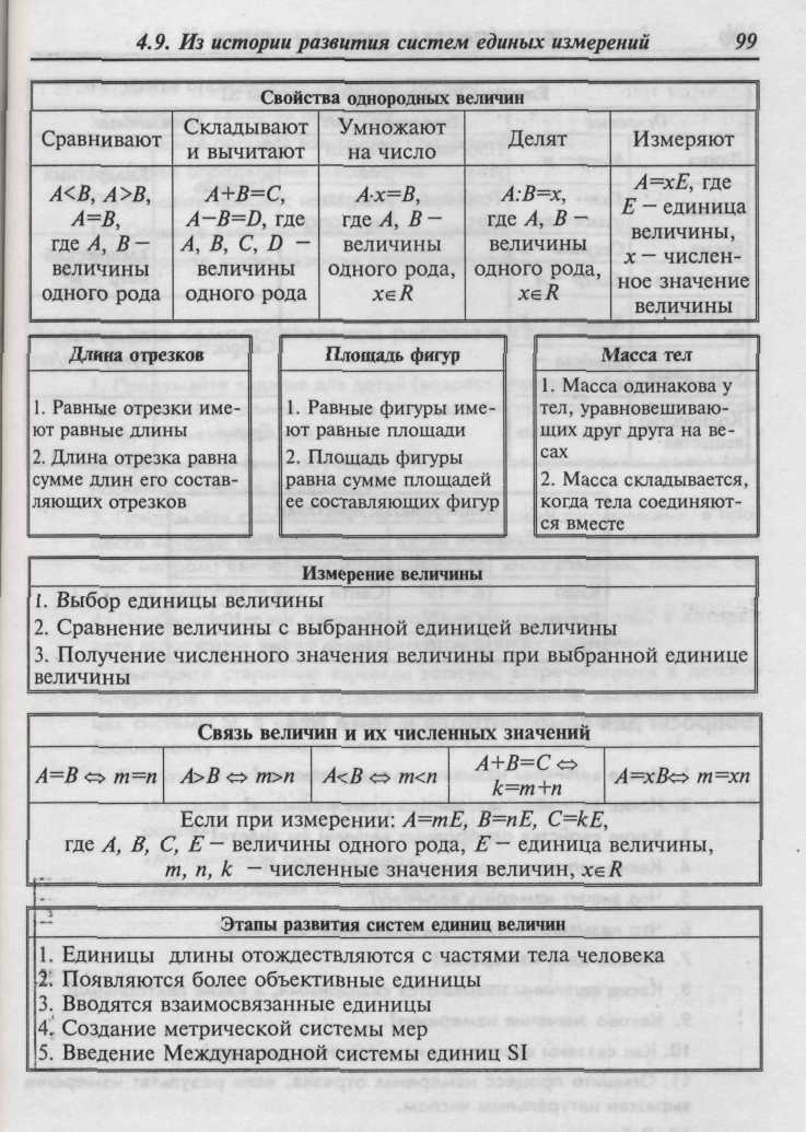 Некоторые свойства промежутков времени - student2.ru