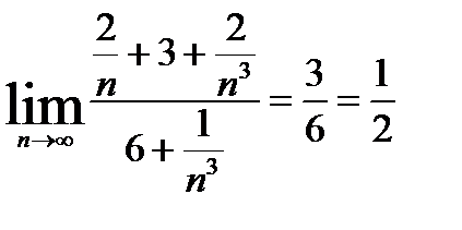 Некоторые эталонные пределы - student2.ru
