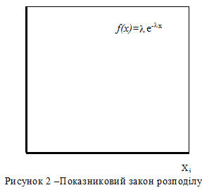нелинейного программирования - student2.ru