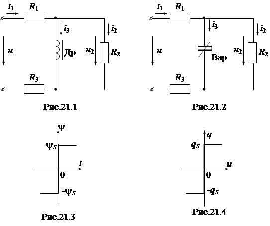 нелинейные цепи переменного тока - student2.ru