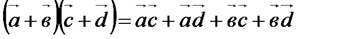 Нелинейные операции над векторами - student2.ru