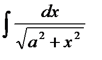 Неопределенный интеграл - student2.ru