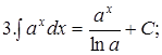 Неопределенный интеграл - student2.ru