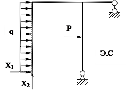 неопределимой рамы методом сил. - student2.ru