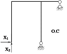 неопределимой рамы методом сил. - student2.ru