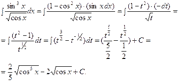 неопределённый интеграл - student2.ru