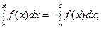 неопределённый интеграл - student2.ru