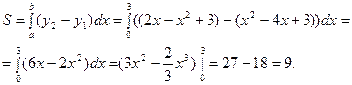 неопределённый интеграл - student2.ru