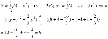 неопределённый интеграл - student2.ru