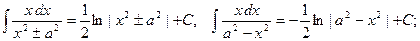 неопределённый интеграл - student2.ru