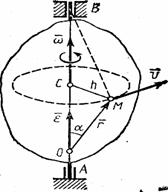 Ращательное движение твердого тела вокруг оси. Угловая скорость и угловое ускорение - student2.ru