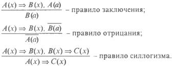 Неполная индукция и аналогия. - student2.ru