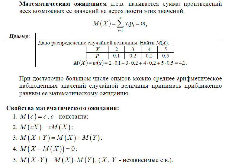 Непр. Случайная. Величина. - student2.ru