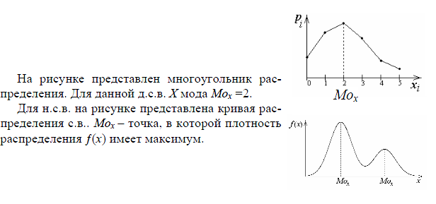 Непр. Случайная. Величина. - student2.ru