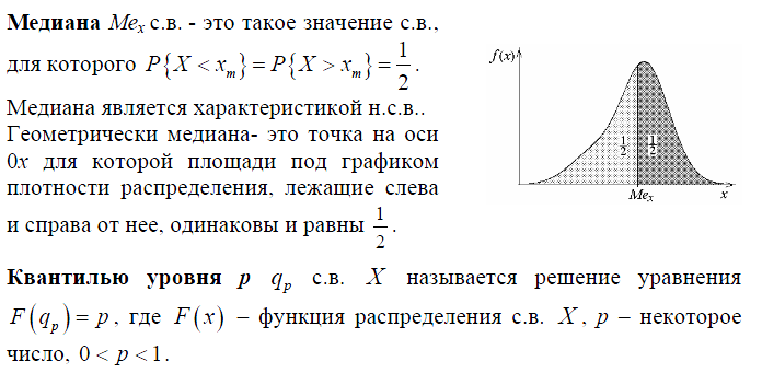 Непр. Случайная. Величина. - student2.ru