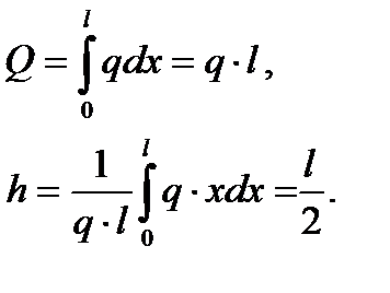 Непрерывно распределенная нагрузка - student2.ru