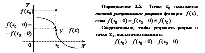 Непрерывность функции в точке и на отрезке - student2.ru