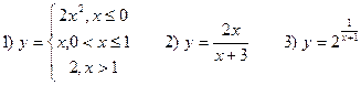Непрерывность и точки разрыва функции - student2.ru