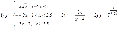 Непрерывность и точки разрыва функции - student2.ru