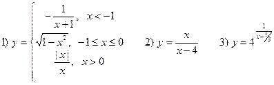 Непрерывность и точки разрыва функции - student2.ru