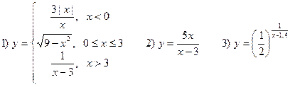 Непрерывность и точки разрыва функции - student2.ru