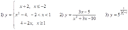 Непрерывность и точки разрыва функции - student2.ru