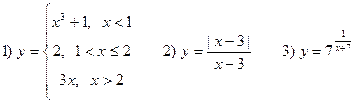 Непрерывность и точки разрыва функции - student2.ru
