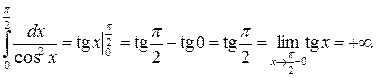 Несобственные интегралы с бесконечными пределами интегрирования - student2.ru