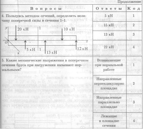 Нормальное напряжение характеризует сопротивление сечения растяжению или сжатию. - student2.ru