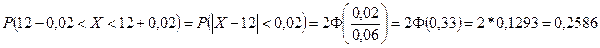 Нормальное распределение непрерывной случайной величины - student2.ru