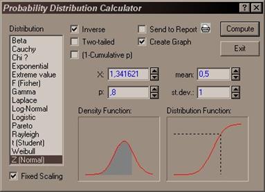 Нормальное распределение. Запустим процедуру Probability Calculator, для чего в меню модуля Basic Statistics and Tables выделим строку Probability Calculator и нажмем кнопку ОК - student2.ru