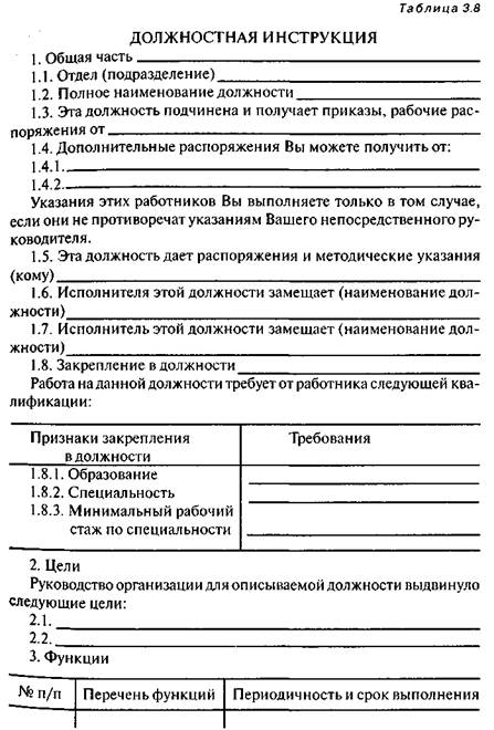 Нормативно-методическое и правовое обеспечение системы управления персоналом - student2.ru