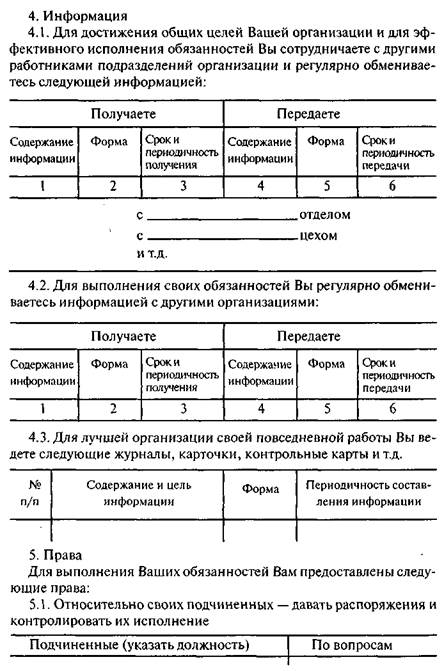 Нормативно-методическое и правовое обеспечение системы управления персоналом - student2.ru