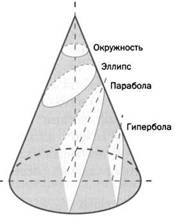 новая модель: джордано бруно - student2.ru