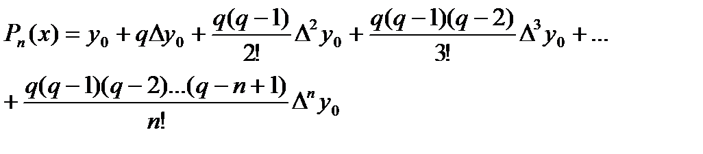 Ньютоннның интерполяциялық формулалары - student2.ru