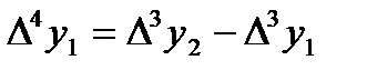 Ньютоннның интерполяциялық формулалары - student2.ru
