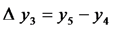 Ньютоннның интерполяциялық формулалары - student2.ru