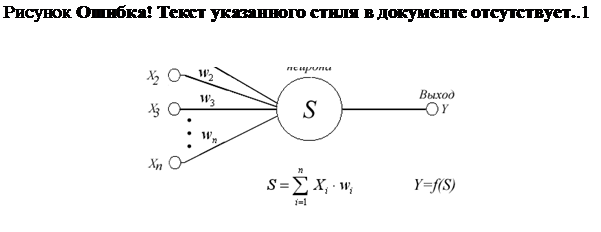 Перечень графического материала (с точным указанием обязательных чертежей) - student2.ru