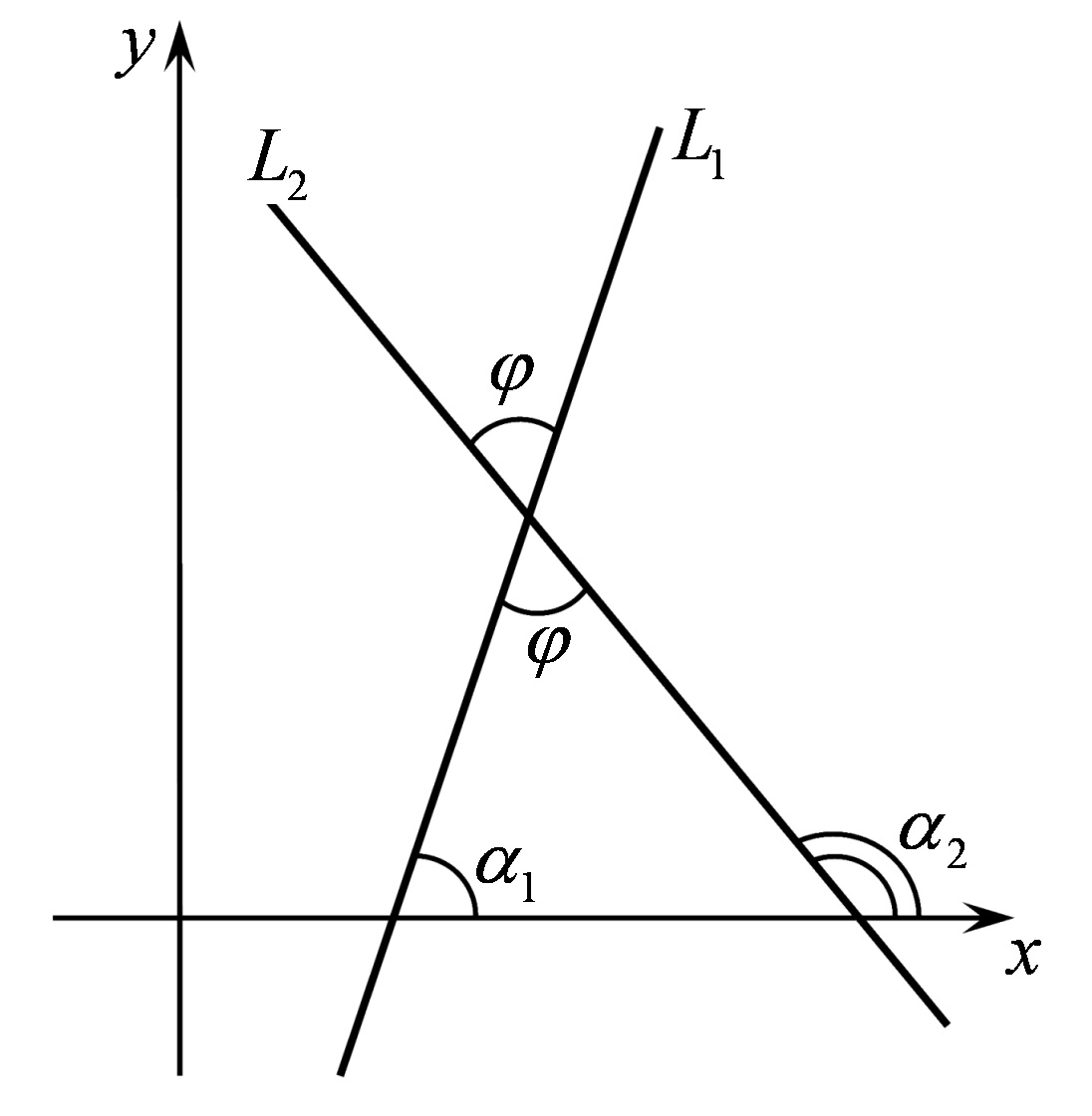 Обчислення відстані від точки до прямої і кута між двома прямими на координатній площині - student2.ru