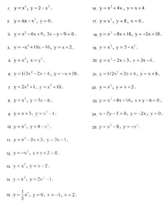 Обчислення визначених інтегралів за допомогою формул прямокутників - student2.ru