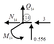 Обчислення внутрішніх зусиль у плоских рамах - student2.ru
