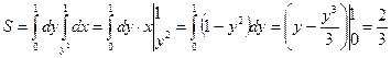 Обчислити площу фігури, яка обмежена лініями: - student2.ru