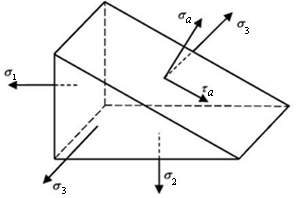 Объемное напряженное состояние - student2.ru