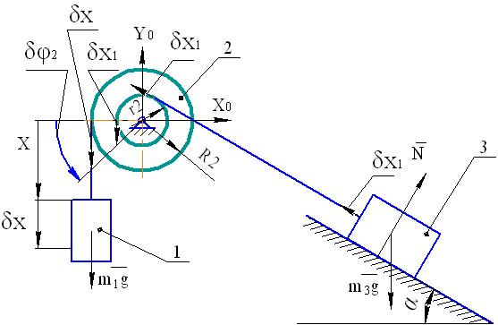 Обобщенные координаты. Число степеней свободы - student2.ru