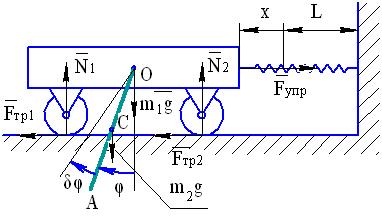 Обобщенные координаты. Число степеней свободы - student2.ru