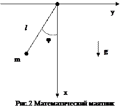 Обобщённые координаты. Понятие числа степеней свободы - student2.ru