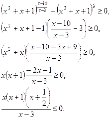 Обобщённый метод интервалов при решении неравенств - student2.ru