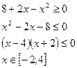 Обобщённый метод интервалов при решении неравенств - student2.ru