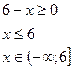 Обобщённый метод интервалов при решении неравенств - student2.ru